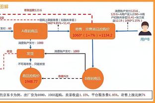 罗马诺：阿根廷中卫佩泽拉已经与皇家贝蒂斯续约至2026年