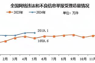 摩根：枪手今天踢得不错，但仍需要顶级终结者，阿尔特塔也知道