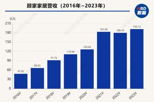 雷竞技一样的软件截图2